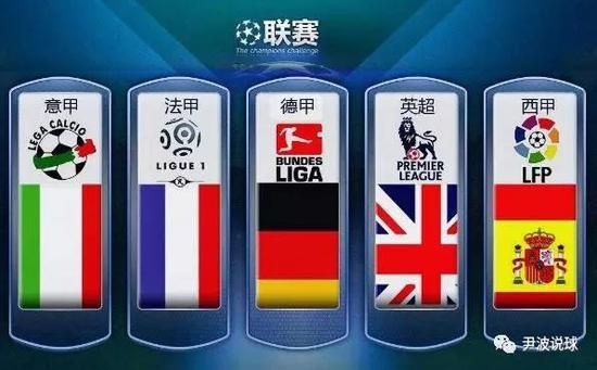 会直接转化