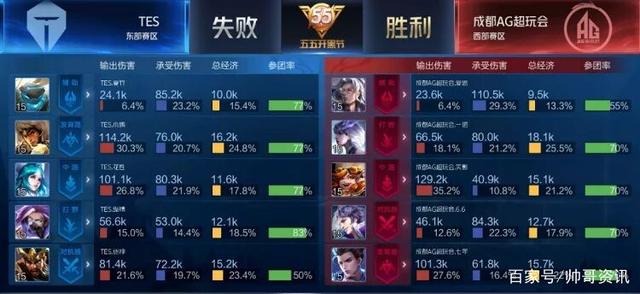 道德权利 道德权利